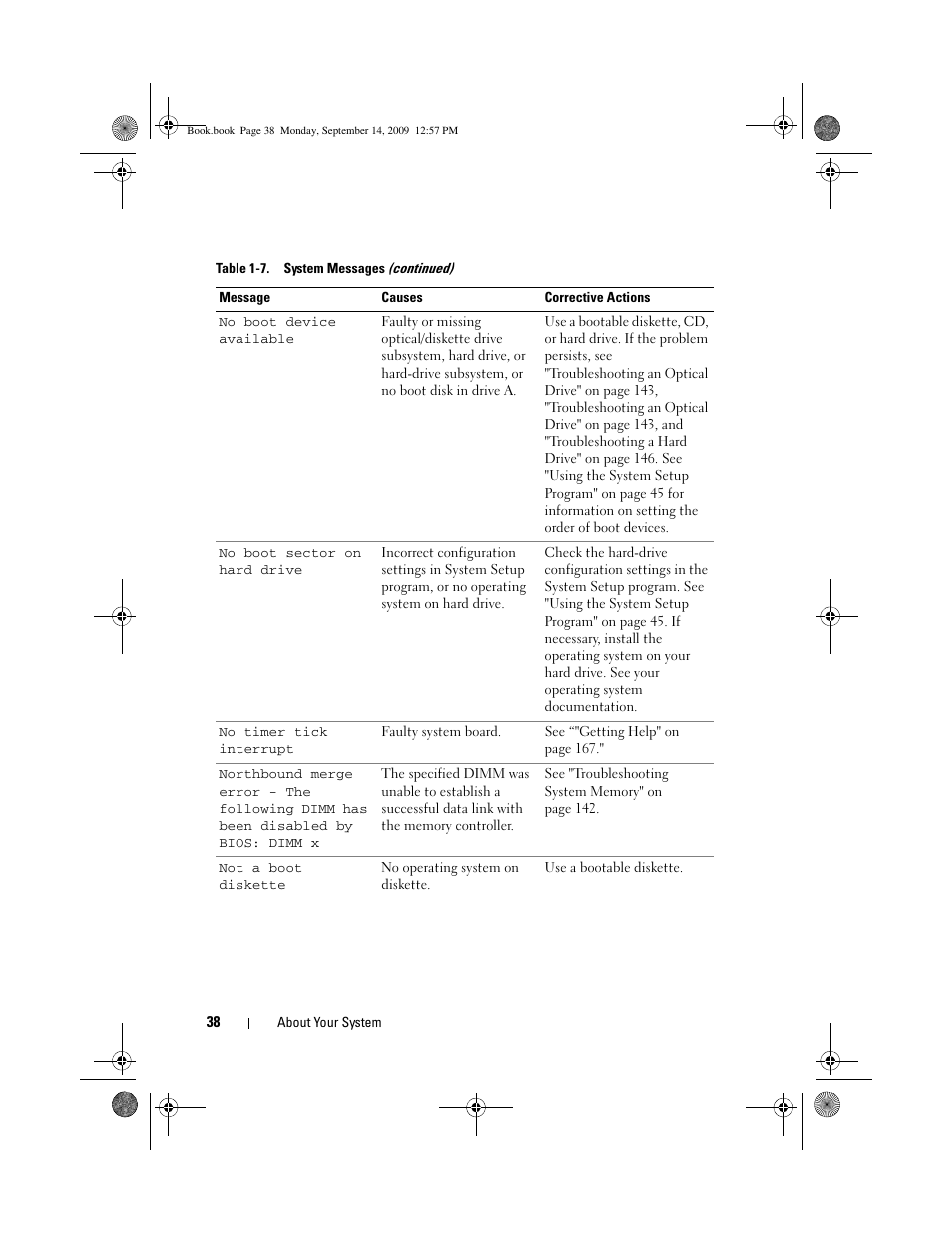 Dell PowerVault DL2000 User Manual | Page 38 / 188