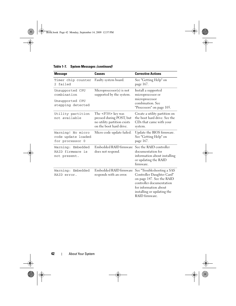 Dell PowerVault DL2000 User Manual | Page 42 / 188