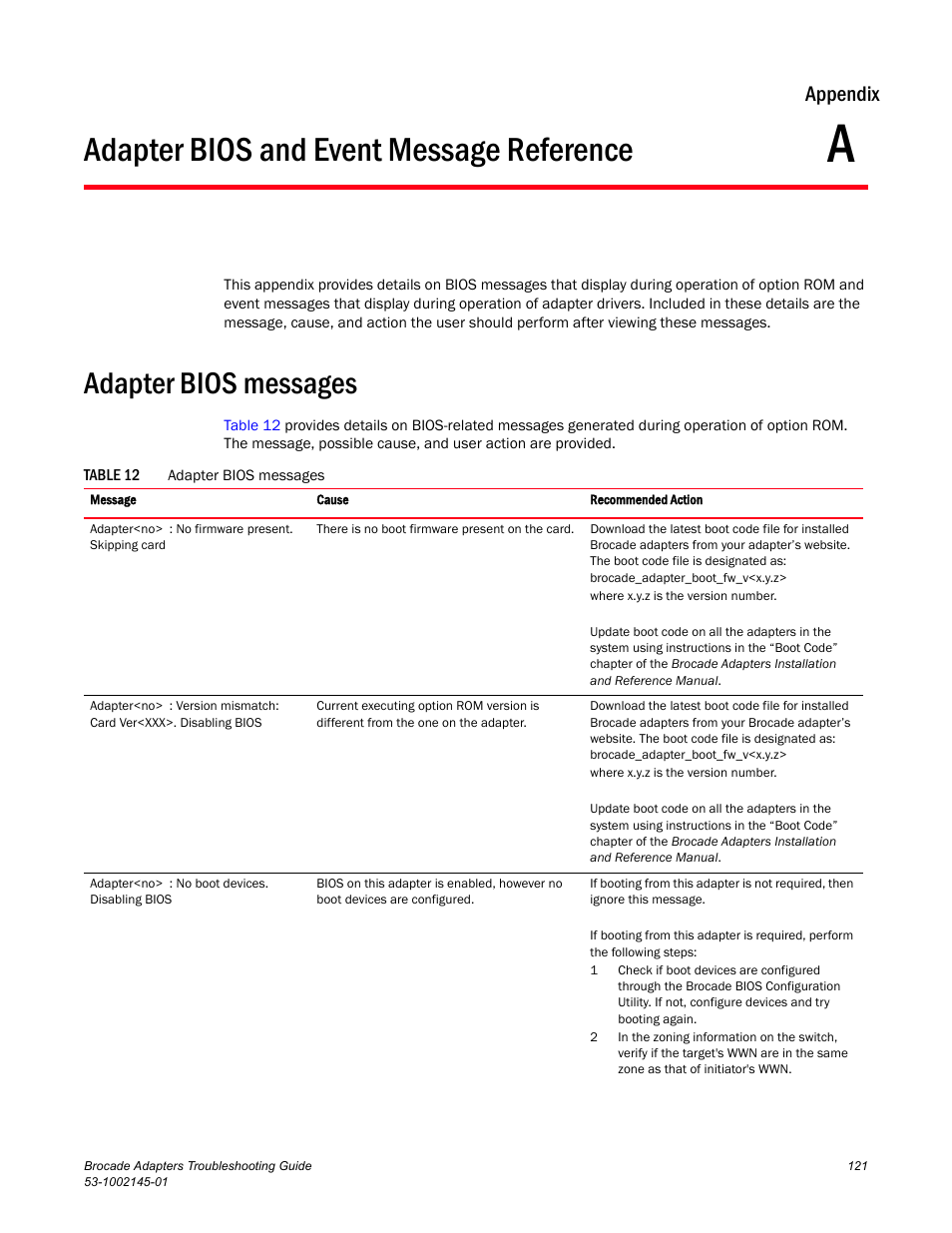 Adapter bios and event message reference, Adapter bios messages, Appendix a | Contai, Appendix a, “adapter bios and event message, Reference, Appendix a, “adapter bios and event, Message reference, Appendix | Dell Brocade Adapters User Manual | Page 145 / 172