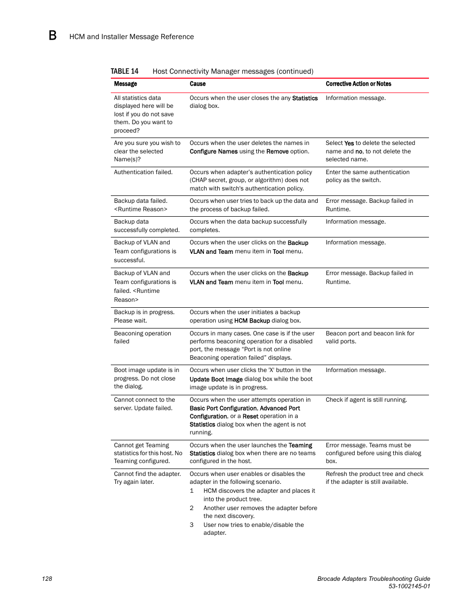 Dell Brocade Adapters User Manual | Page 152 / 172