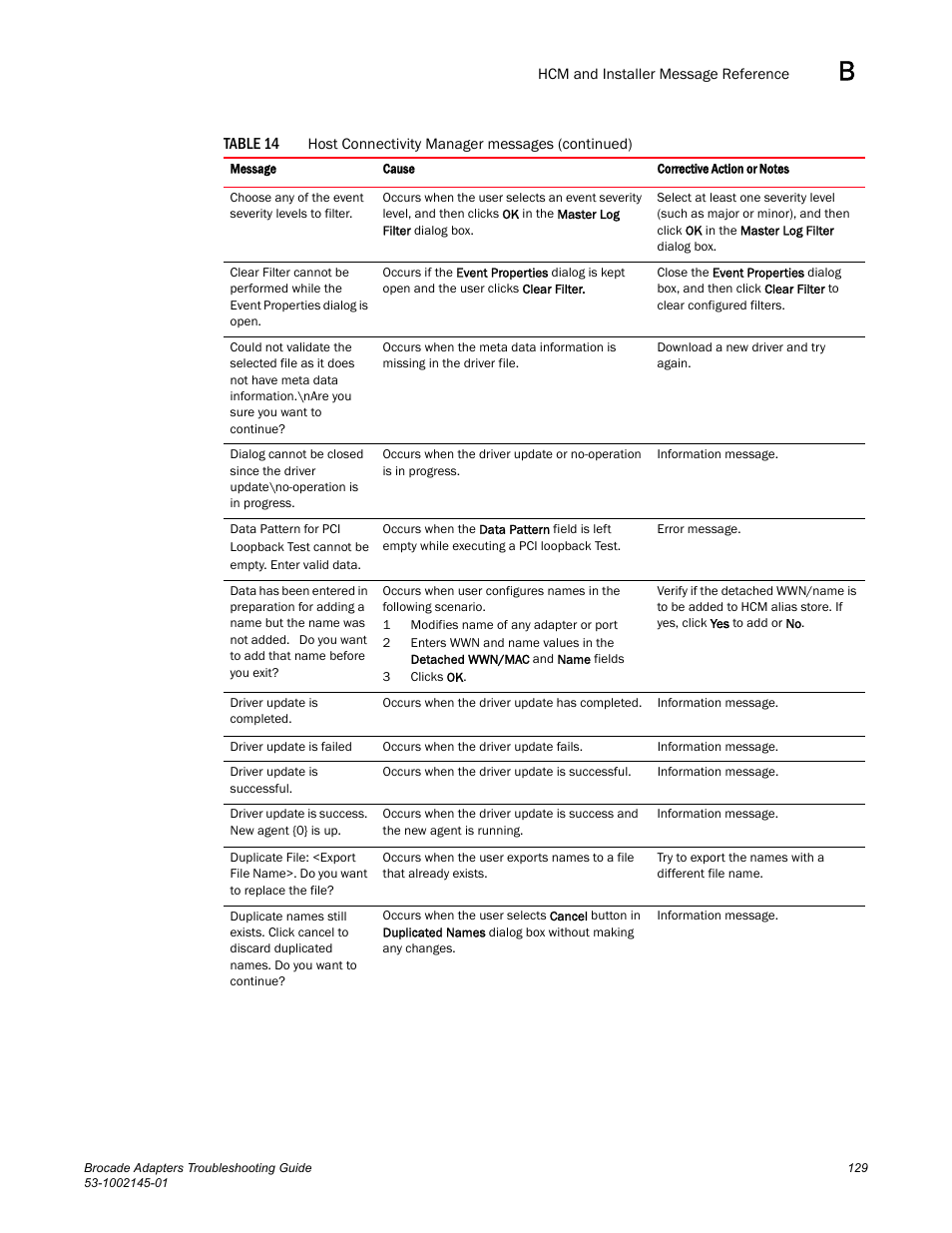 Dell Brocade Adapters User Manual | Page 153 / 172