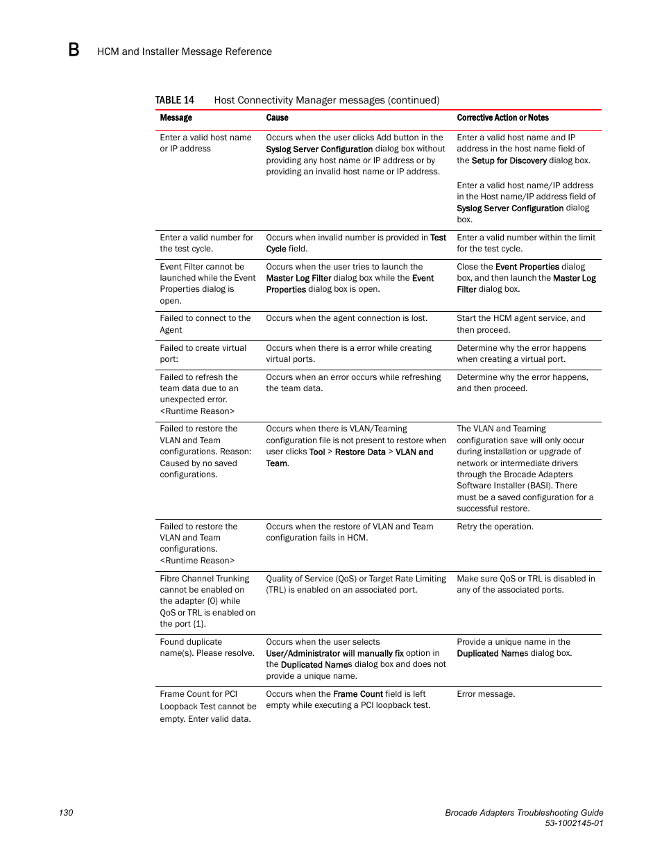 Dell Brocade Adapters User Manual | Page 154 / 172