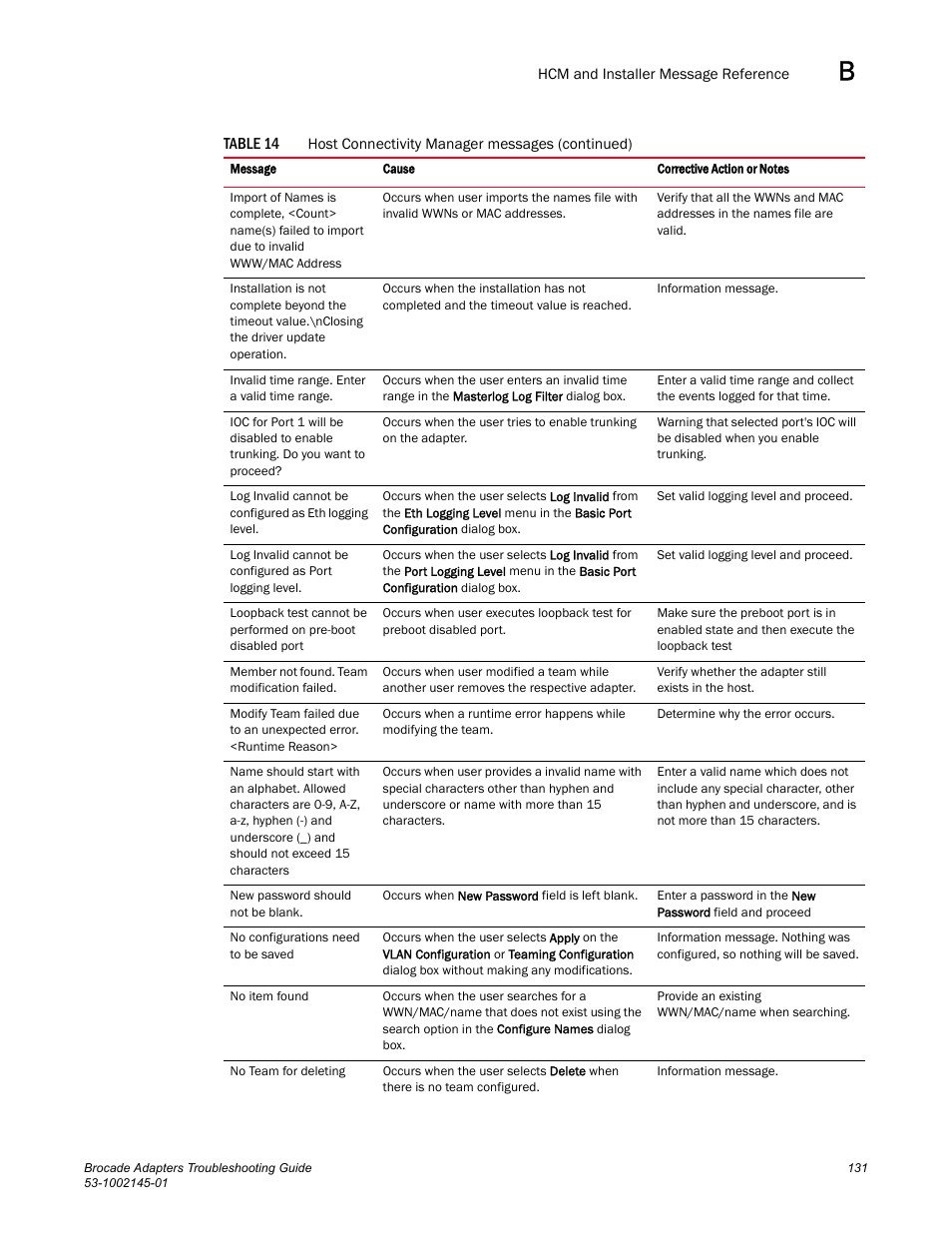 Dell Brocade Adapters User Manual | Page 155 / 172