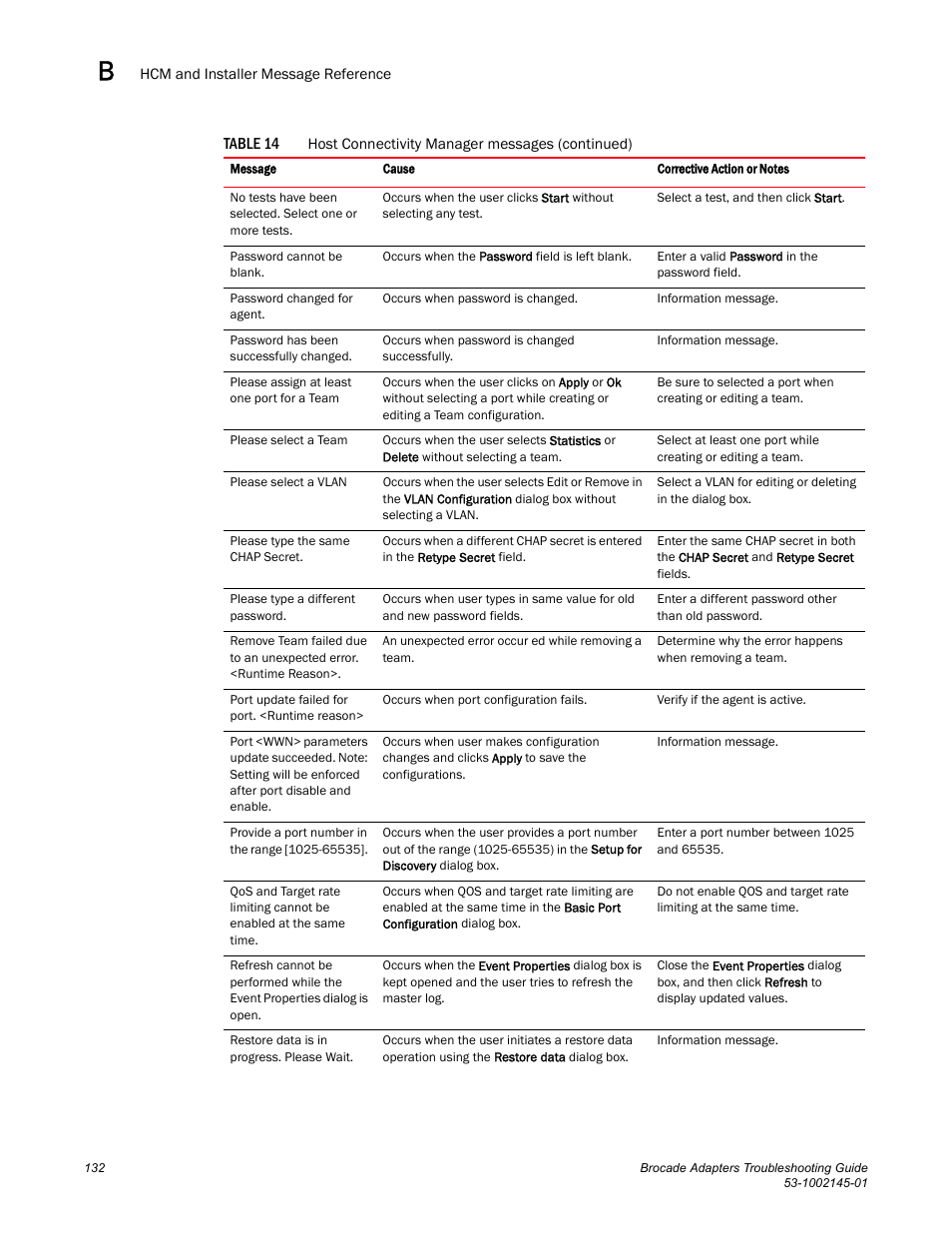 Dell Brocade Adapters User Manual | Page 156 / 172