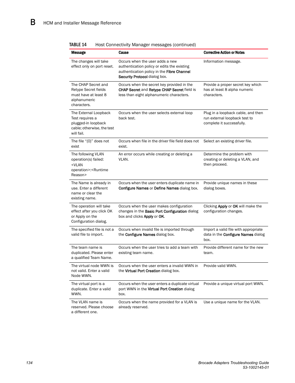 Dell Brocade Adapters User Manual | Page 158 / 172