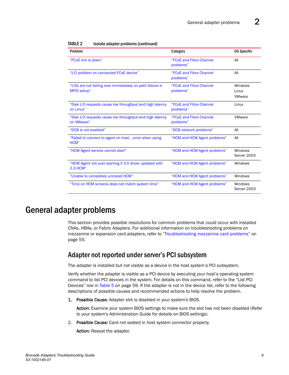 General adapter problems, Adapter not reported under server’s pci subsystem | Dell Brocade Adapters User Manual | Page 33 / 172