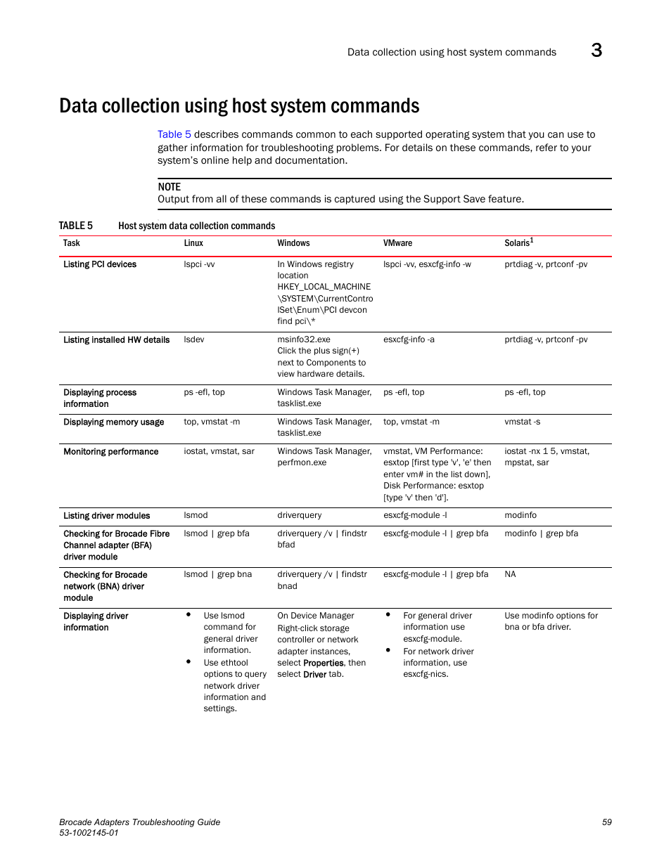 Data collection using host system commands, Table 5 | Dell Brocade Adapters User Manual | Page 83 / 172