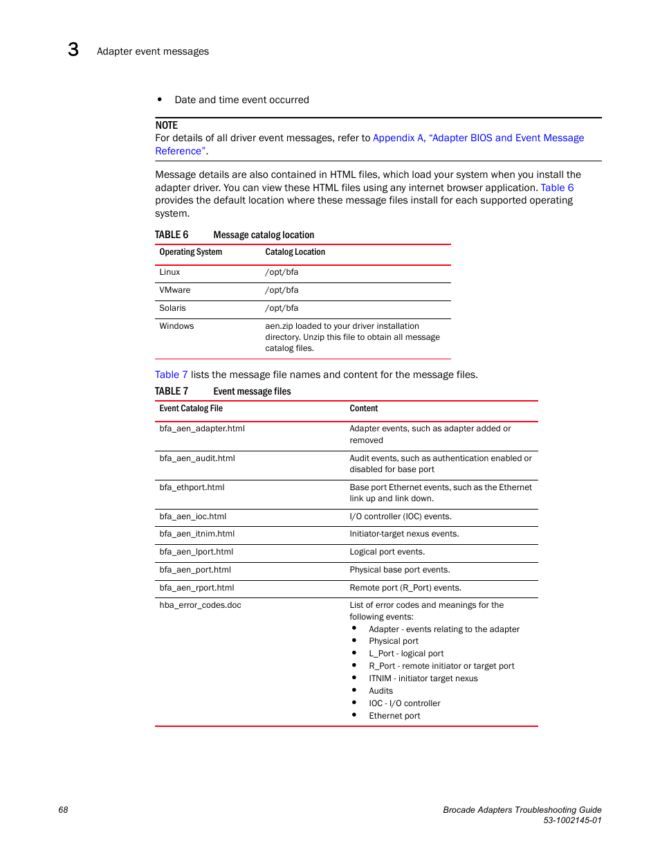 Dell Brocade Adapters User Manual | Page 92 / 172