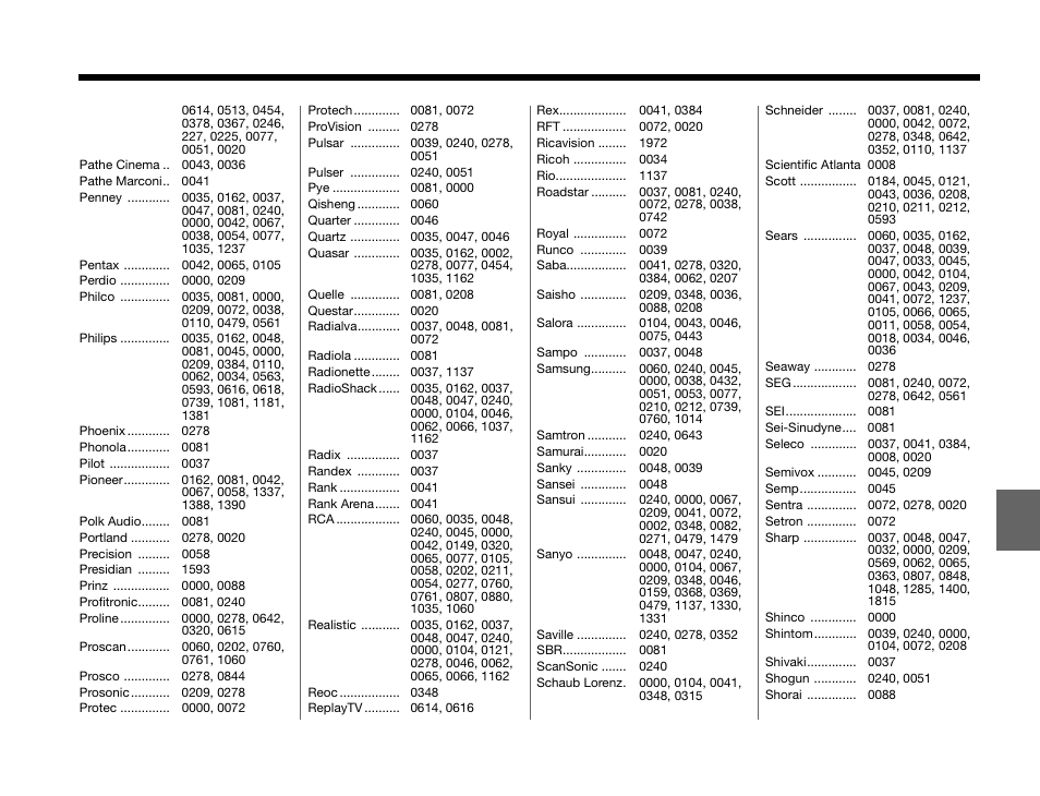 Bose GS SERIES III 3.2.1 User Manual | Page 103 / 108