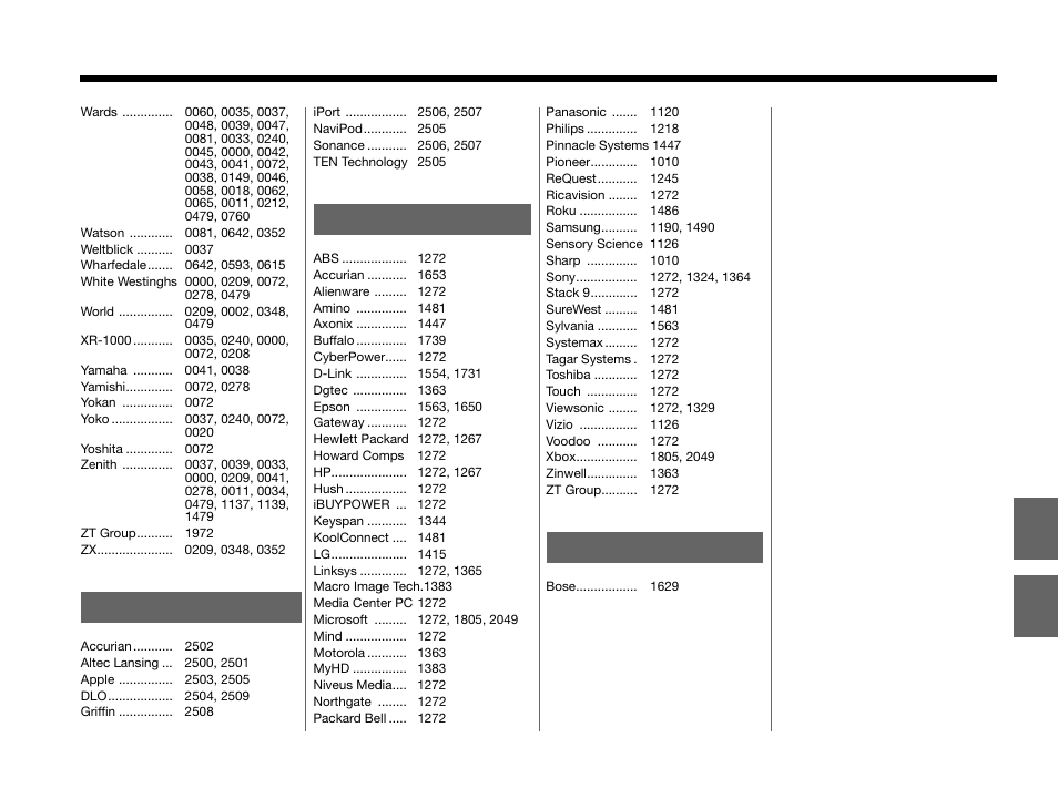 A-acc v-acc r-acc | Bose GS SERIES III 3.2.1 User Manual | Page 105 / 108