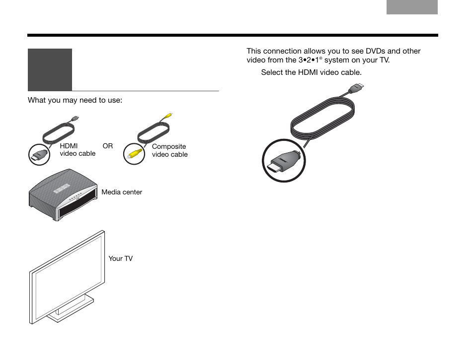 Connecting the system video to your tv | Bose GS SERIES III 3.2.1 User Manual | Page 16 / 108