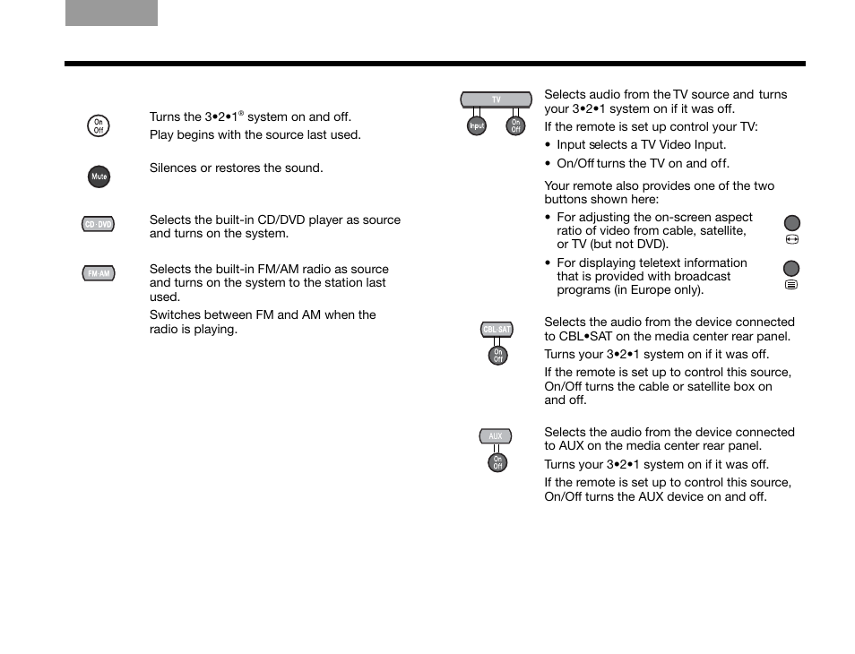 Power and source buttons | Bose GS SERIES III 3.2.1 User Manual | Page 39 / 108