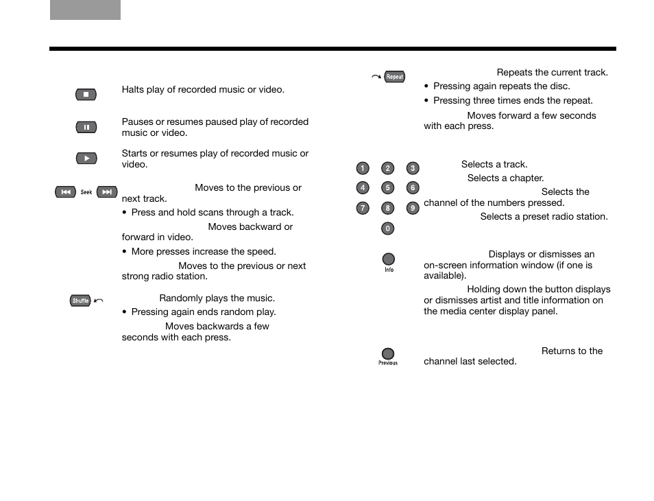 Play and numeric buttons | Bose GS SERIES III 3.2.1 User Manual | Page 41 / 108