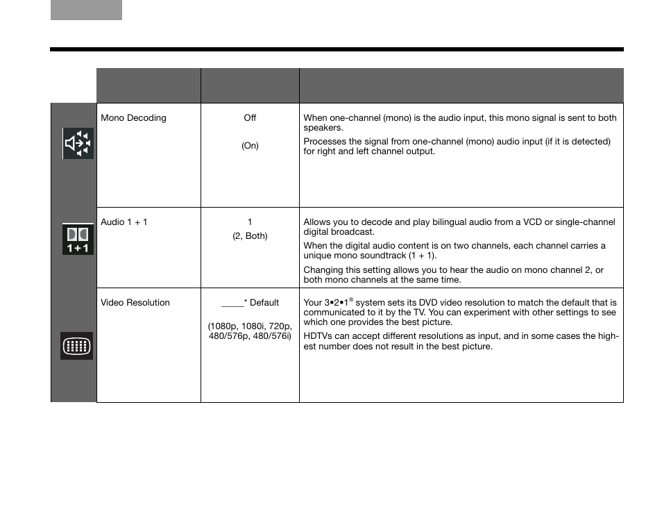 Bose GS SERIES III 3.2.1 User Manual | Page 59 / 108