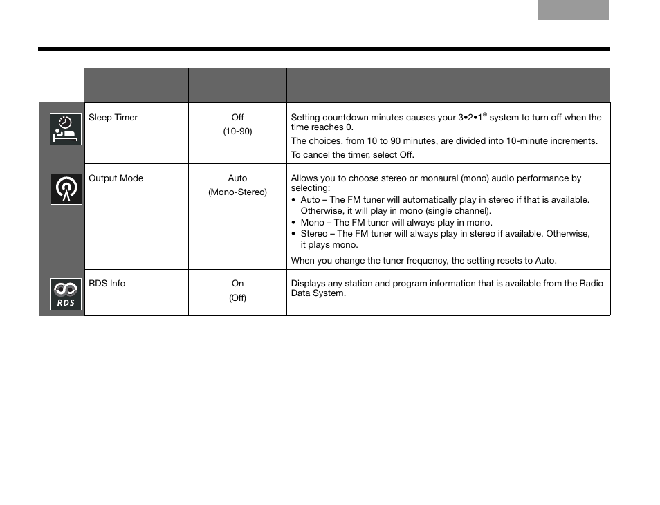 Bose GS SERIES III 3.2.1 User Manual | Page 62 / 108