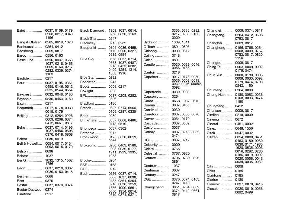 Bose GS SERIES III 3.2.1 User Manual | Page 76 / 108