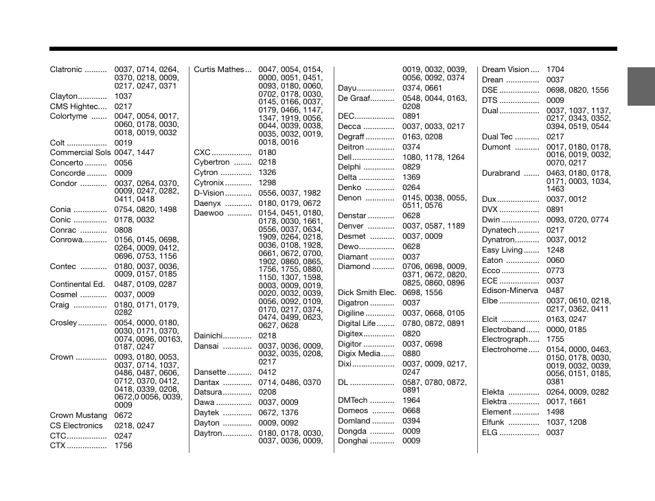 Bose GS SERIES III 3.2.1 User Manual | Page 77 / 108