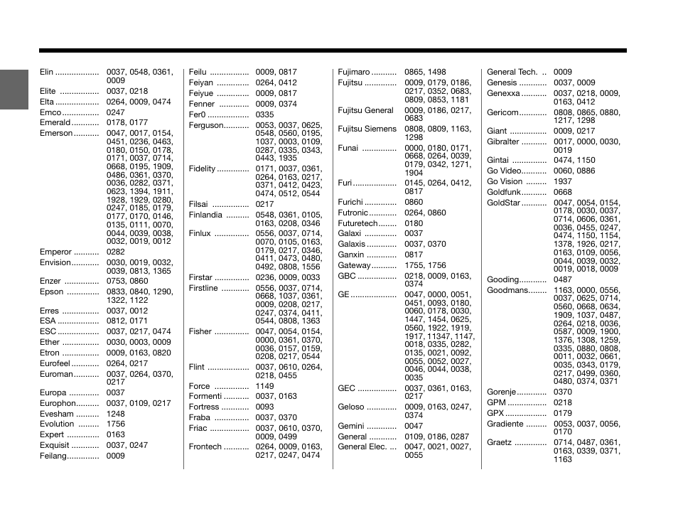 Bose GS SERIES III 3.2.1 User Manual | Page 78 / 108