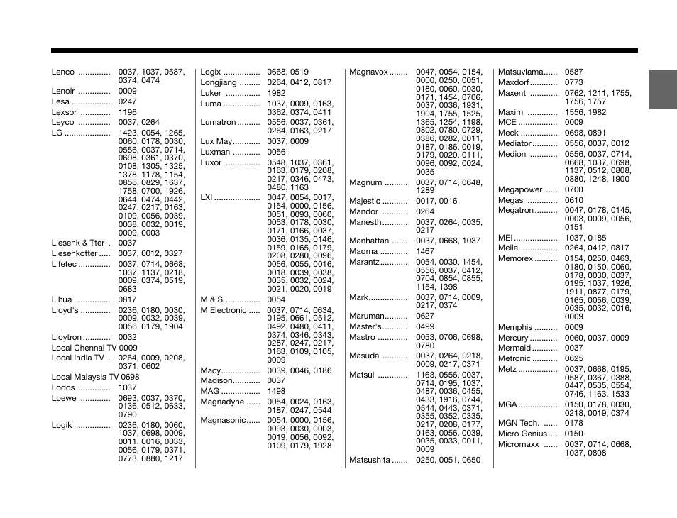 Bose GS SERIES III 3.2.1 User Manual | Page 81 / 108