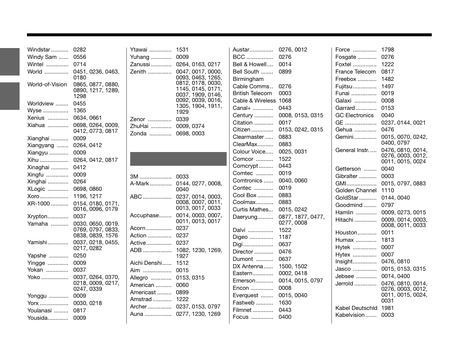 Bose GS SERIES III 3.2.1 User Manual | Page 88 / 108
