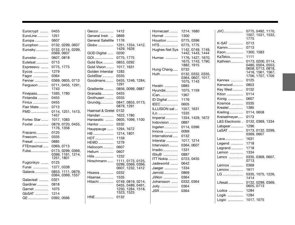 Bose GS SERIES III 3.2.1 User Manual | Page 91 / 108
