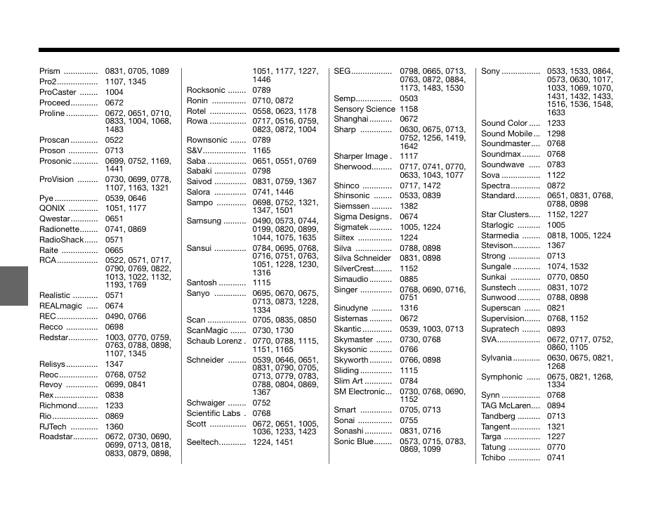 Bose GS SERIES III 3.2.1 User Manual | Page 98 / 108