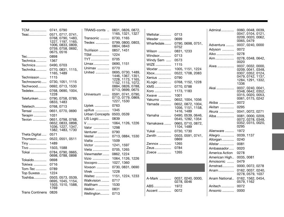 Bose GS SERIES III 3.2.1 User Manual | Page 99 / 108