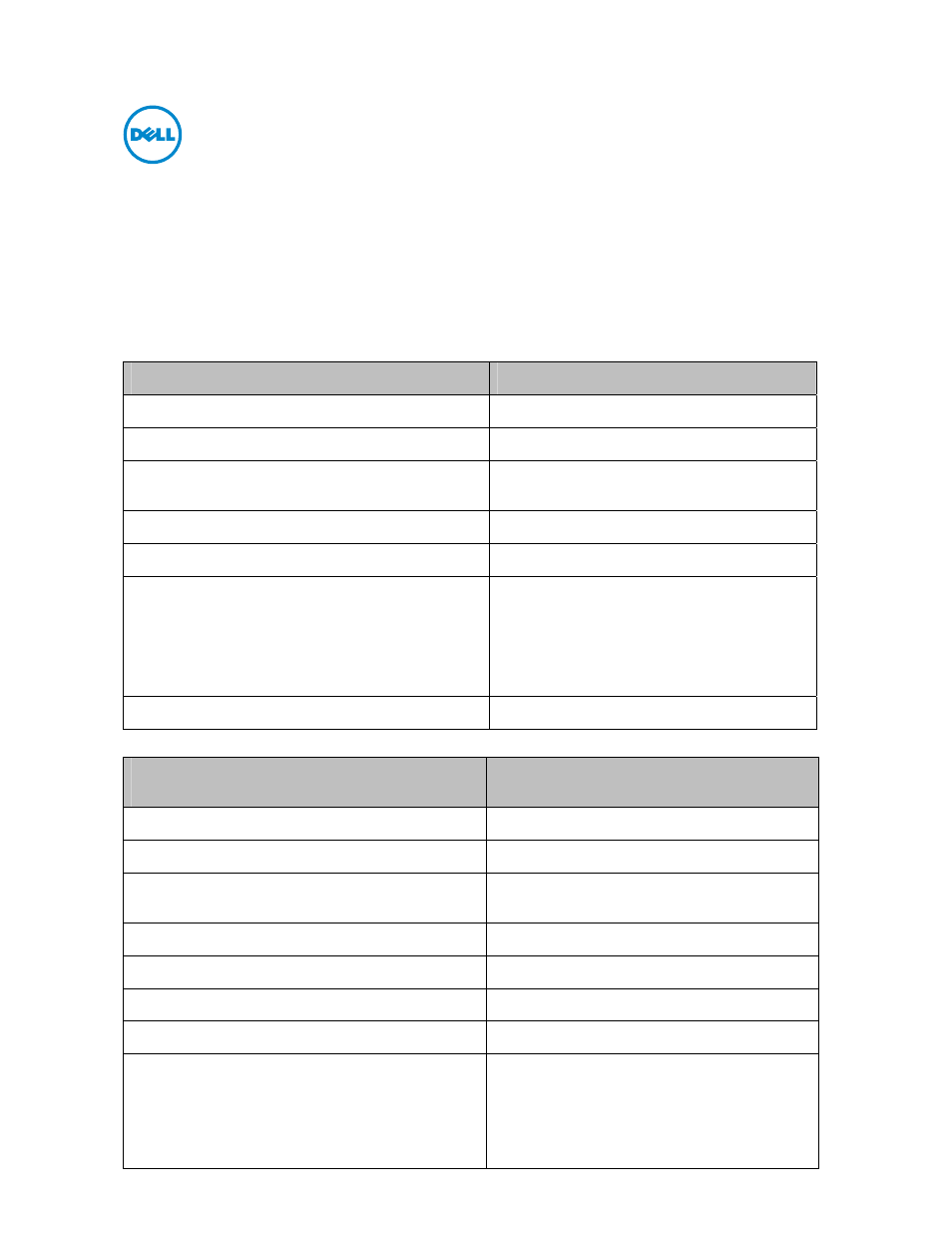 Dell PowerEdge R715 User Manual | 10 pages