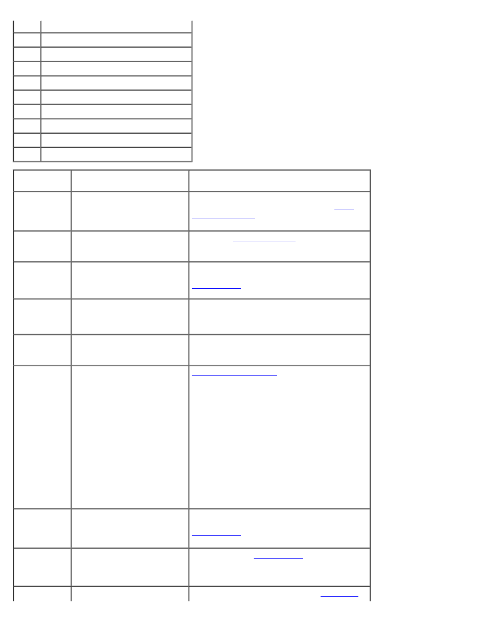 Dell XPS 400/Dimension 9150 User Manual | Page 23 / 69