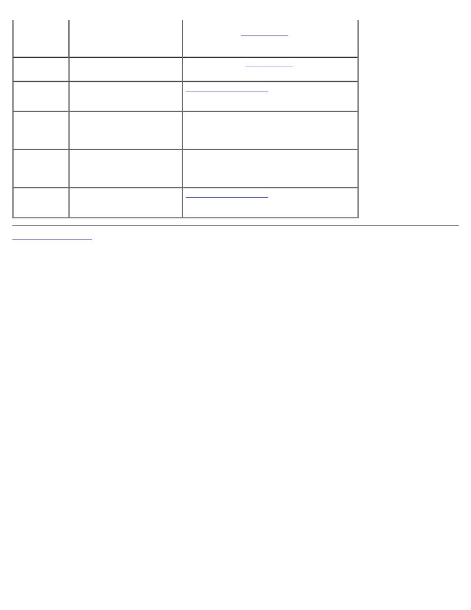 Dell XPS 400/Dimension 9150 User Manual | Page 24 / 69