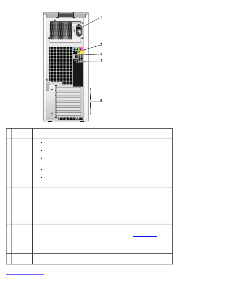 Dell XPS 400/Dimension 9150 User Manual | Page 4 / 69