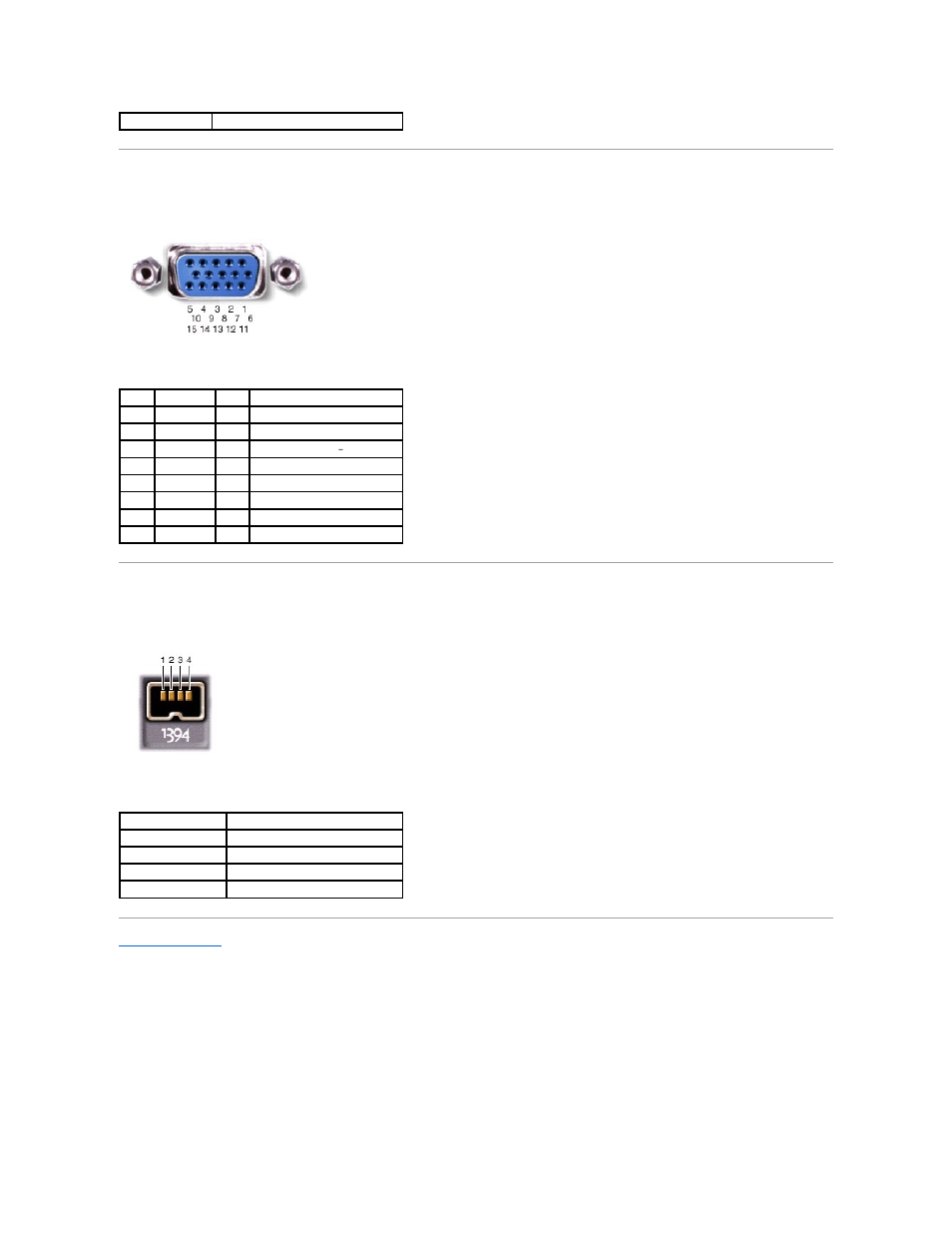 Video connector, Ieee 1394 connector | Dell Inspiron 1100 User Manual | Page 24 / 40