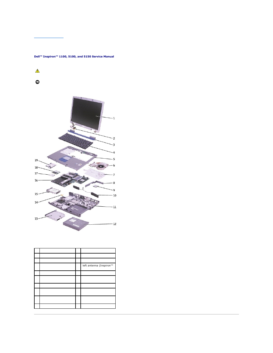 System components | Dell Inspiron 1100 User Manual | Page 30 / 40