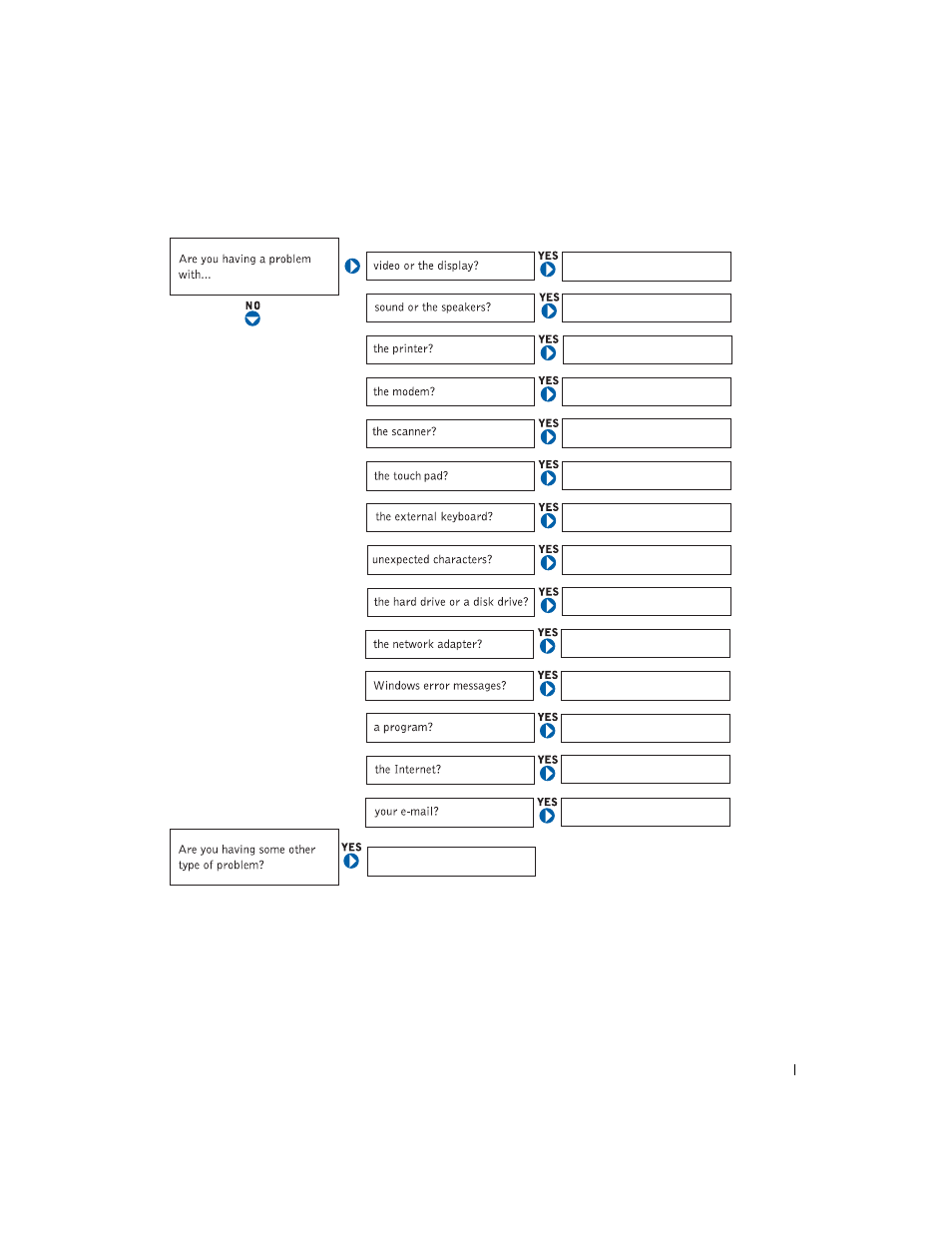 Dell Inspiron 4150 User Manual | Page 55 / 144