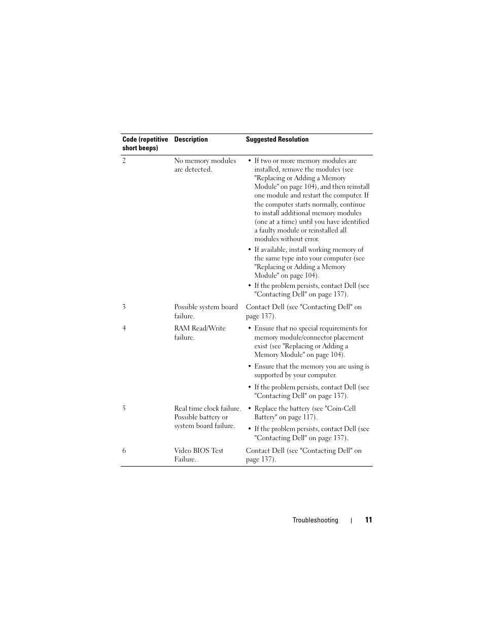 Dell Vostro 220s (Late 2008) User Manual | Page 11 / 138