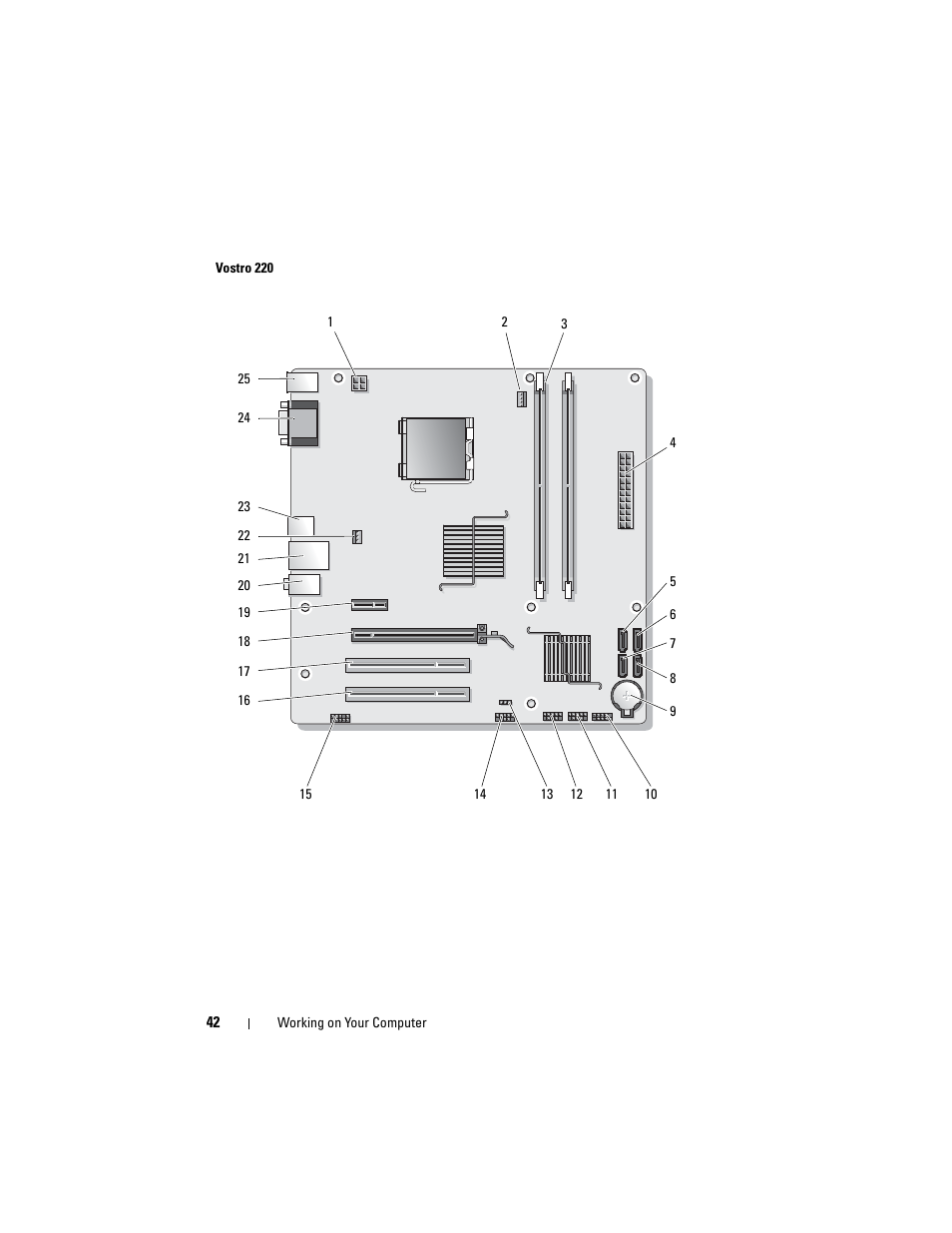 Dell Vostro 220s (Late 2008) User Manual | Page 42 / 138