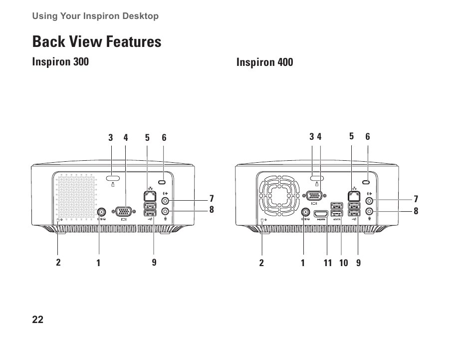 Back view features | Dell Inspiron Zino HD (400, Late 2009) User Manual | Page 24 / 80