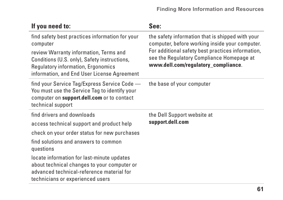 Dell Inspiron Zino HD (400, Late 2009) User Manual | Page 63 / 80