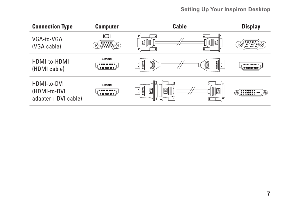 Dell Inspiron Zino HD (400, Late 2009) User Manual | Page 9 / 80