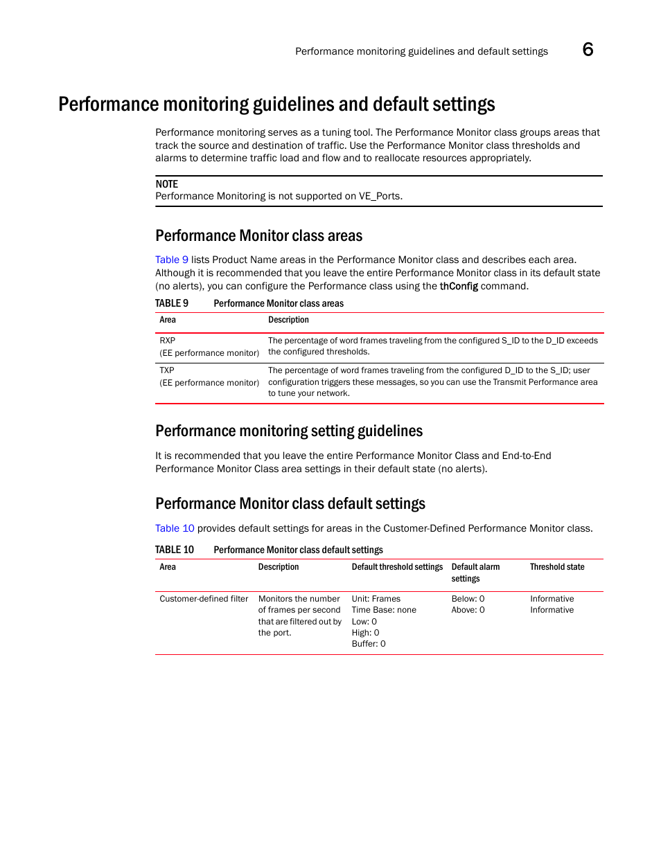 Performance monitor class areas, Performance monitoring setting guidelines, Performance monitor class default settings | Table 9, Table 10, Performance monitoring, Guidelines and default settings | Dell POWEREDGE M1000E User Manual | Page 65 / 126