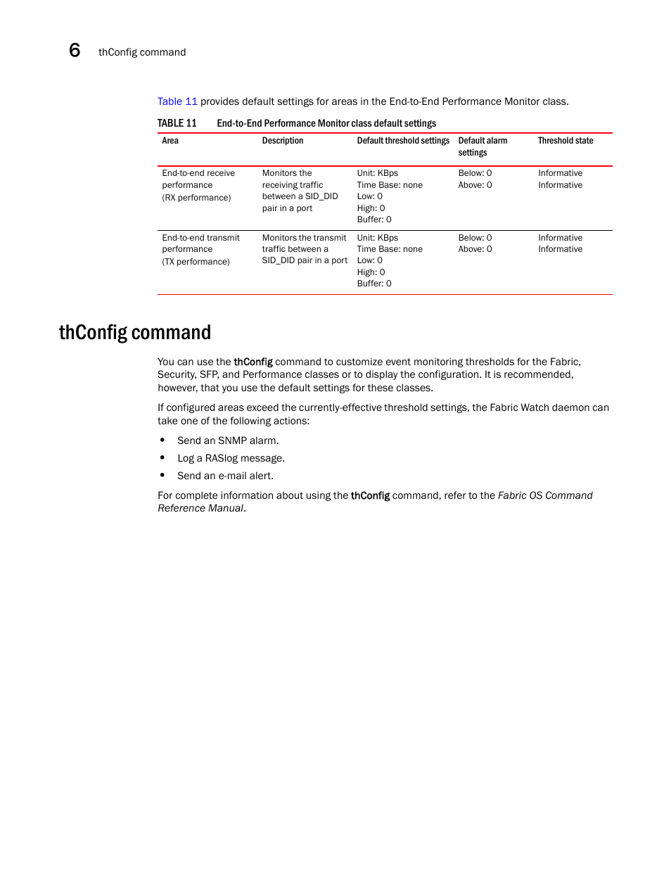 Thconfig command, Table 11 | Dell POWEREDGE M1000E User Manual | Page 66 / 126