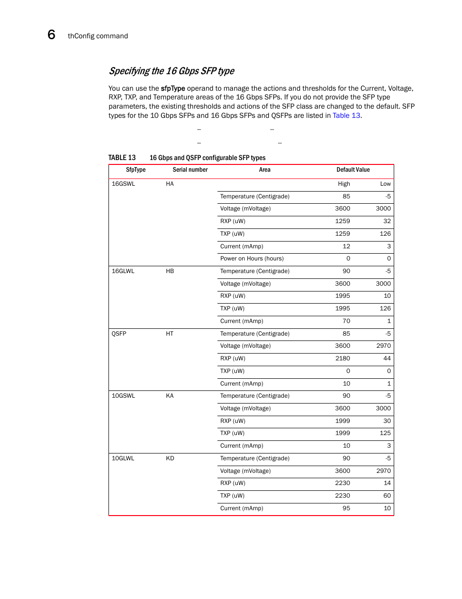 Table 13, Specifying the 16 gbps sfp type | Dell POWEREDGE M1000E User Manual | Page 70 / 126