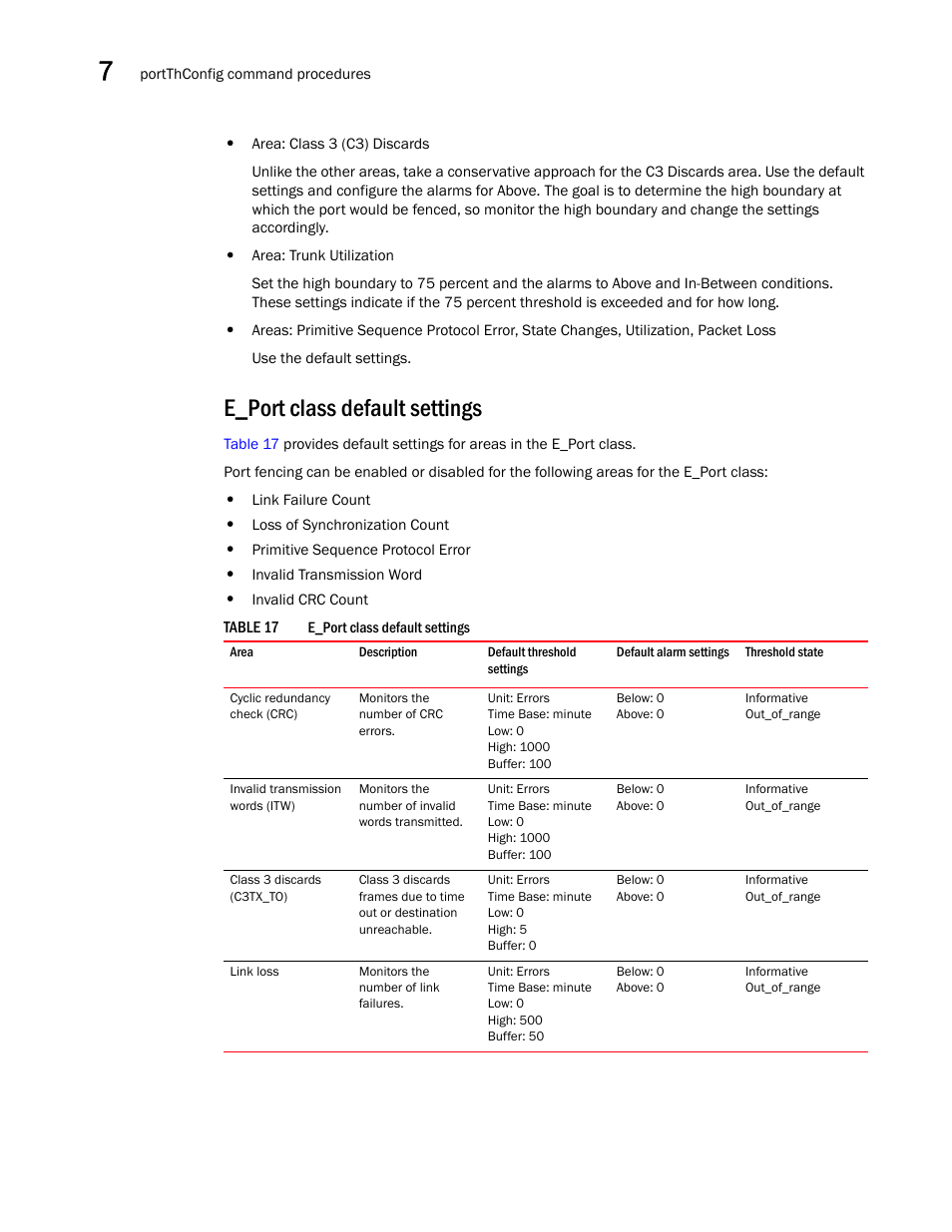 E_port class default settings, Table 17 | Dell POWEREDGE M1000E User Manual | Page 82 / 126