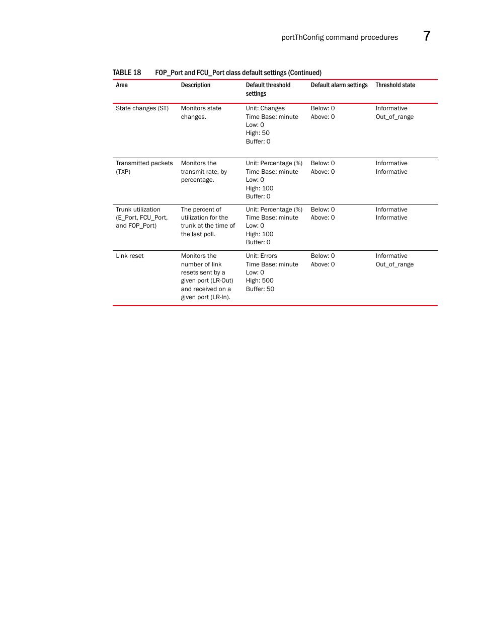 Dell POWEREDGE M1000E User Manual | Page 87 / 126