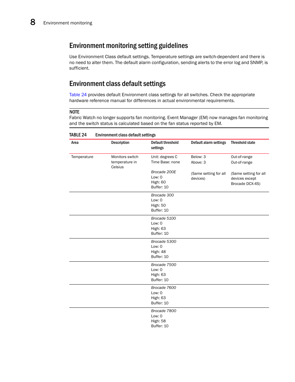 Environment monitoring setting guidelines, Environment class default settings, Table 24 | Dell POWEREDGE M1000E User Manual | Page 96 / 126