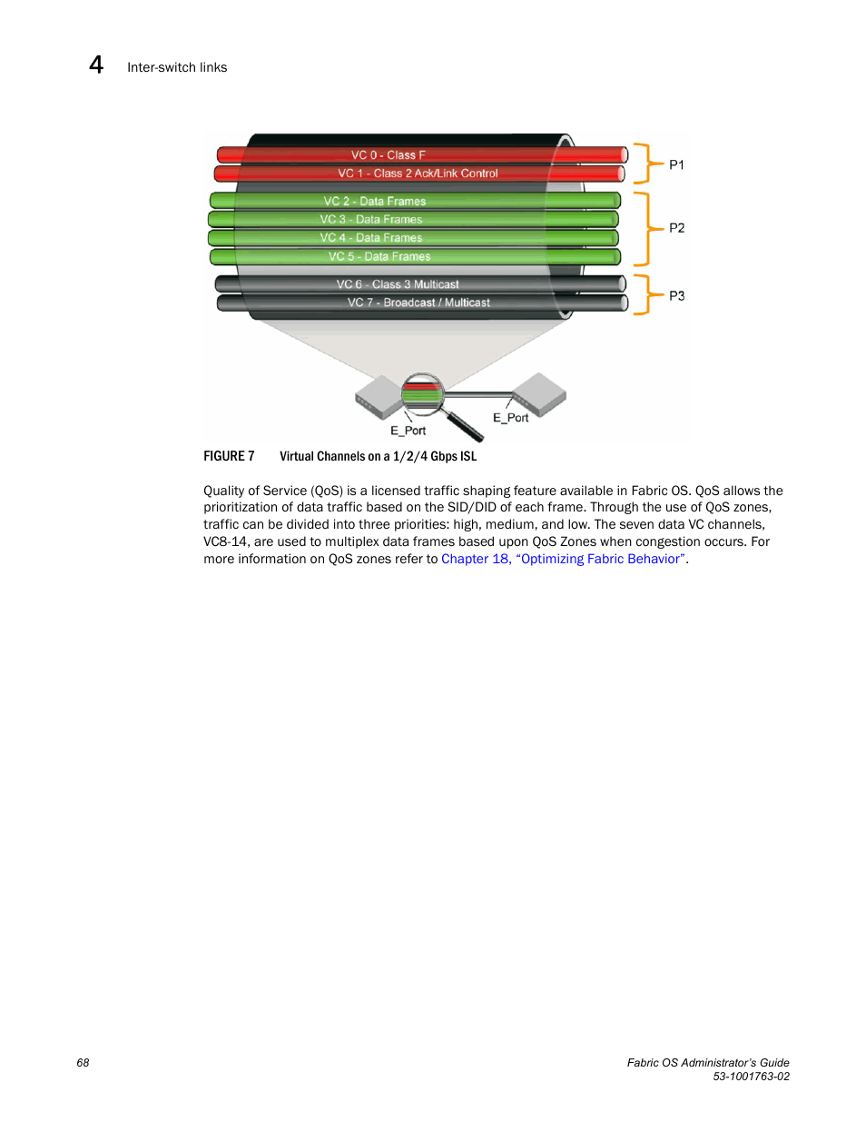 Figure 7, Virtual channels | Dell POWEREDGE M1000E User Manual | Page 108 / 586