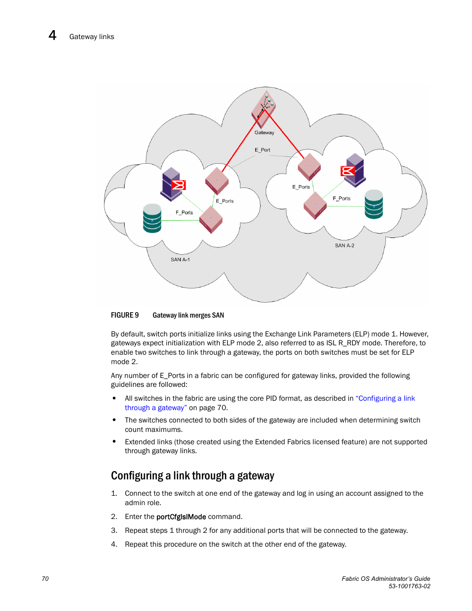 Configuring a link through a gateway, Figure 9, Gateway | Dell POWEREDGE M1000E User Manual | Page 110 / 586