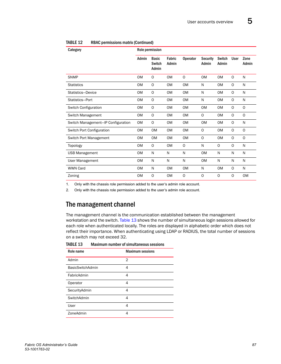 The management channel, Table 13 | Dell POWEREDGE M1000E User Manual | Page 127 / 586