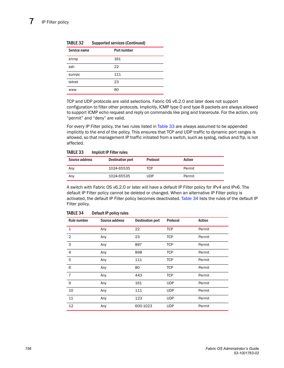 Table 33, Table 34 | Dell POWEREDGE M1000E User Manual | Page 196 / 586