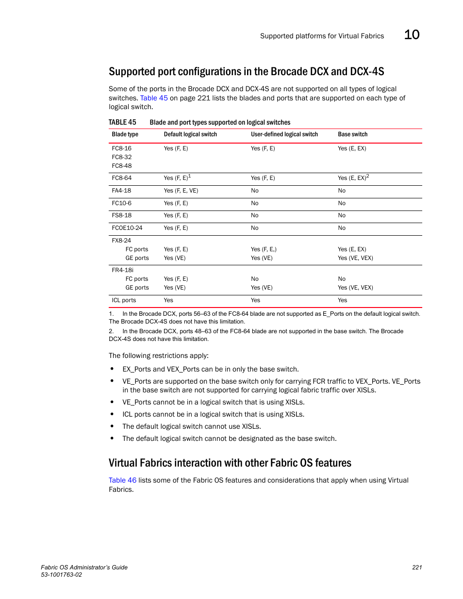 Table 45 | Dell POWEREDGE M1000E User Manual | Page 261 / 586